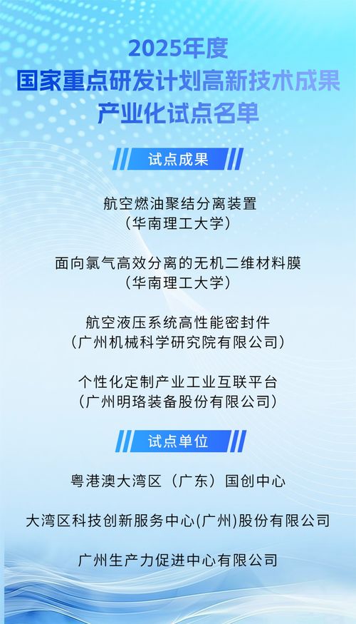 國家高技成果產(chǎn)業(yè)化試點名單揭曉 廣州7項成果與單位入選引領(lǐng)新材推廣大勢